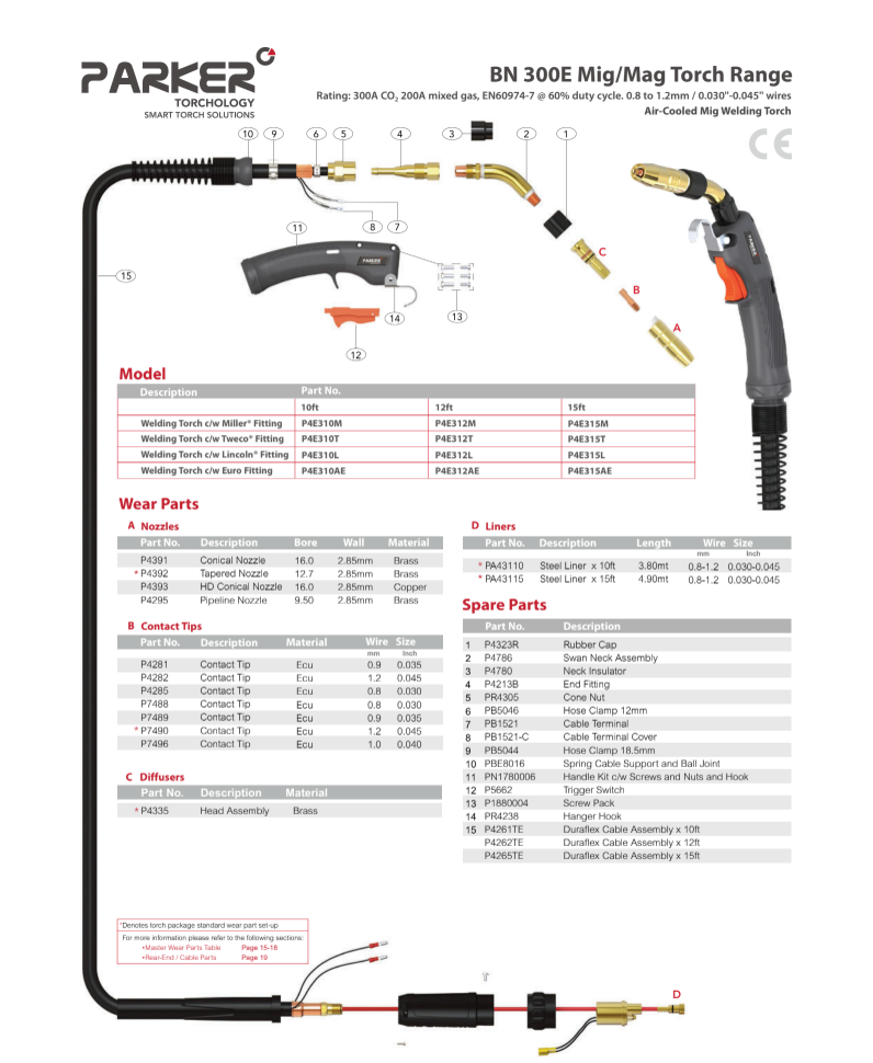 MIG GUNS 300-400 AMP PARKER- BERNARD STYLE