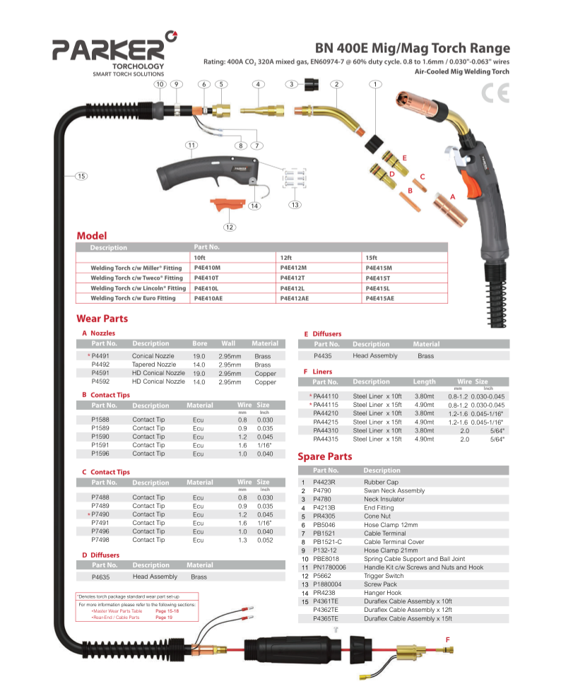 MIG GUNS 300-400 AMP PARKER- BERNARD STYLE