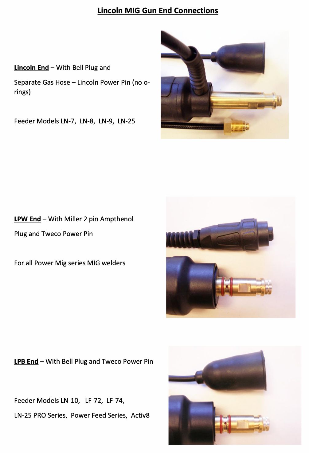 MIG GUNS 300-400 AMP PARKER- BERNARD STYLE