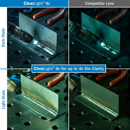 MILLER DIGITAL ELITE - Fuline Welding Supplies